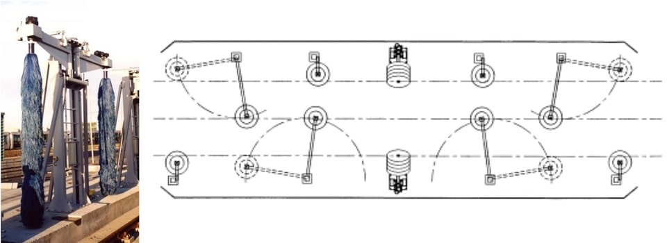 мойка подвижного состава